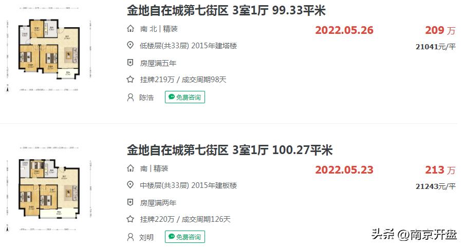 南京房价跌的五个小区,南京房价跌幅表