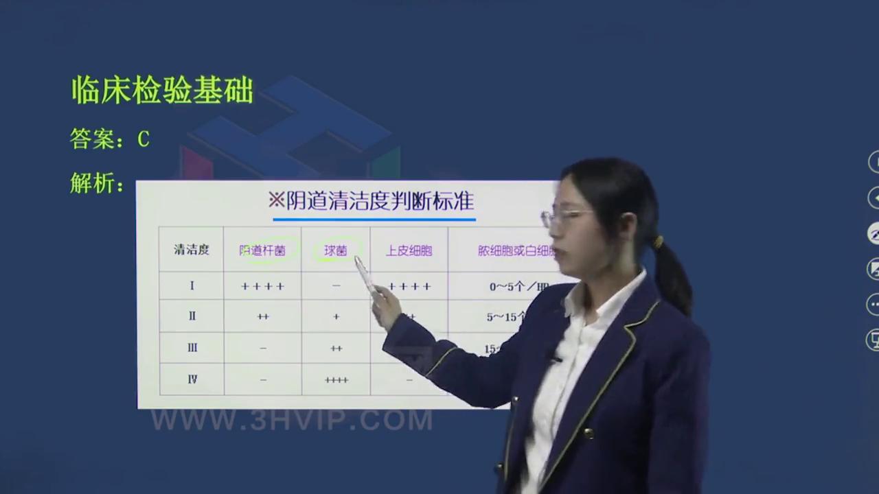 临床医学检验师考试技巧,临床医学检验考试必考图谱