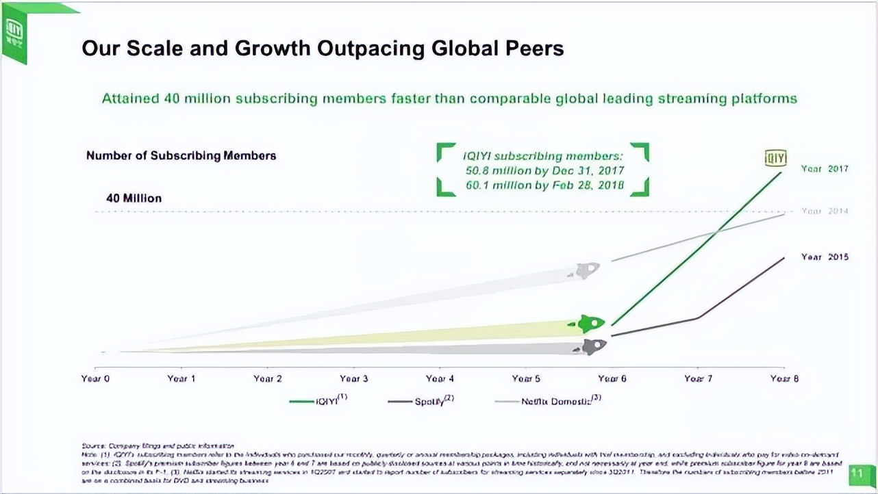 案例展示合集ppt,案例展示动画ppt