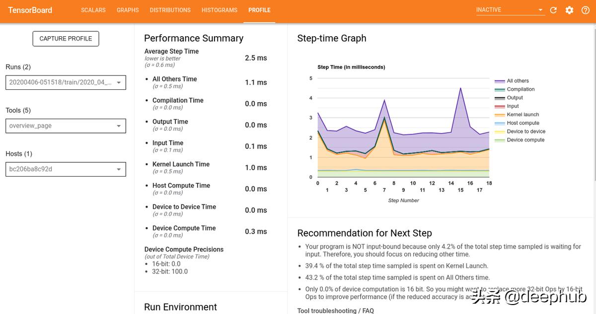 tensorboard如何加入文件,tensorboard怎么画图