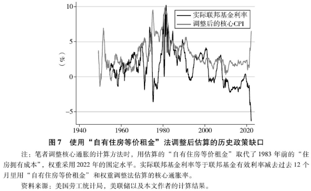 萨默斯谈货币政策,萨默斯谈美联储加息