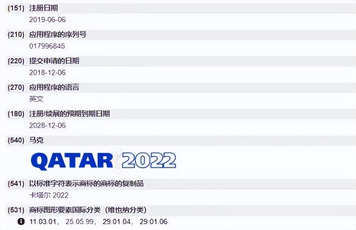 世界杯什么产品最好卖,世界杯销售爆款