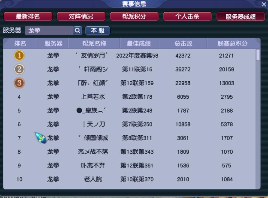 帮派联赛以弱胜强,帮派联赛青花瓷恋月阁