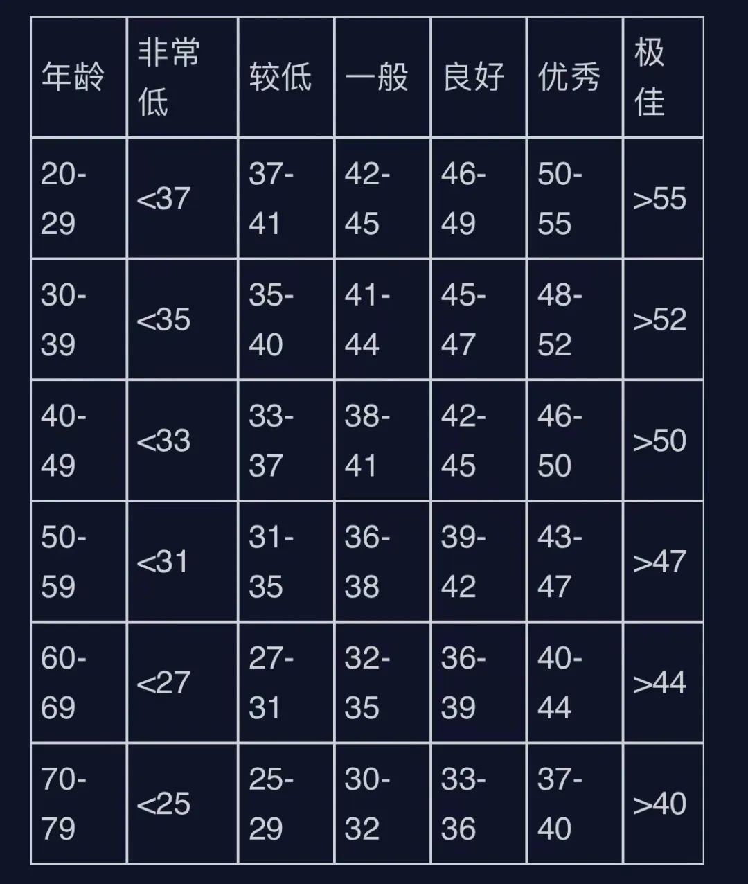 高驰pace2耐用测试,高驰pace2深度测评跑圈
