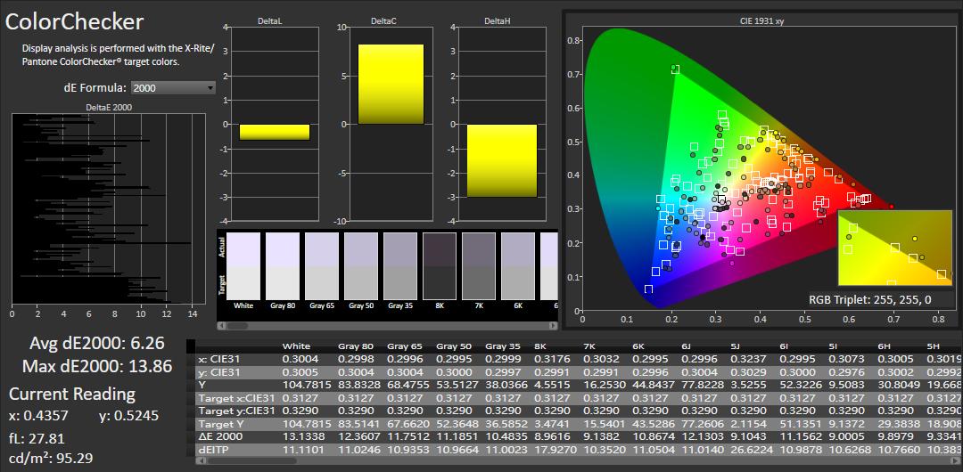 hkc271k小金刚显示器评测,测评miniled
