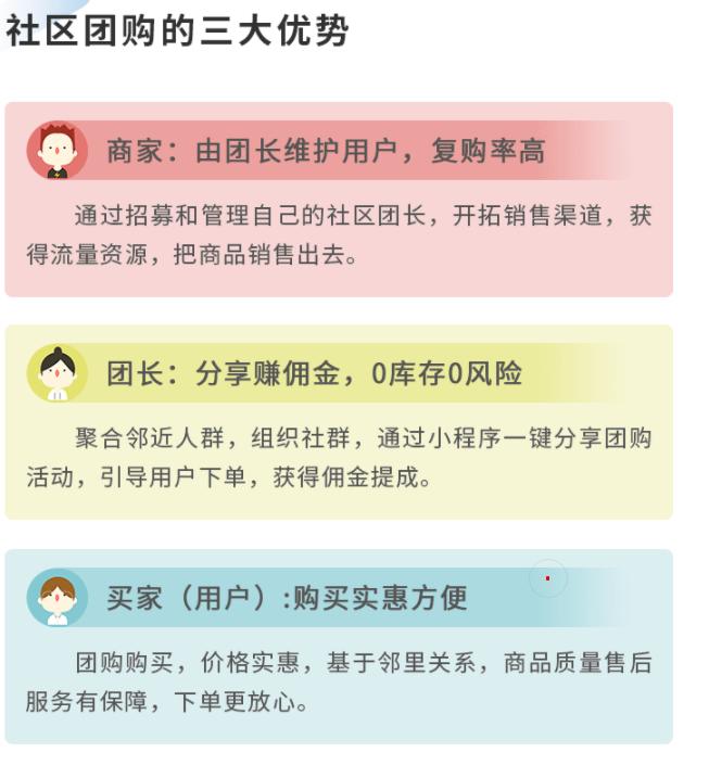 社区超市如何引流和吸引顾客,小超市如何引流与推广