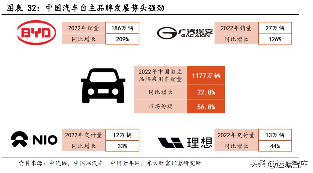 商业模式优越，兆威机电：XR+车载需求强劲，微传动龙头再启航