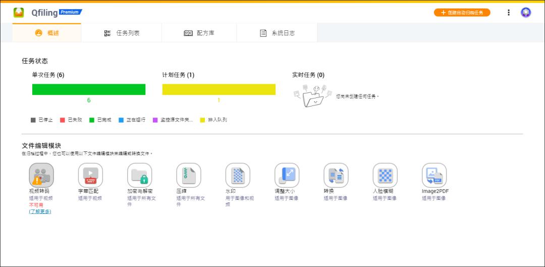 从32个TB的混乱空间中找文件，本是绝望，现在有救了
