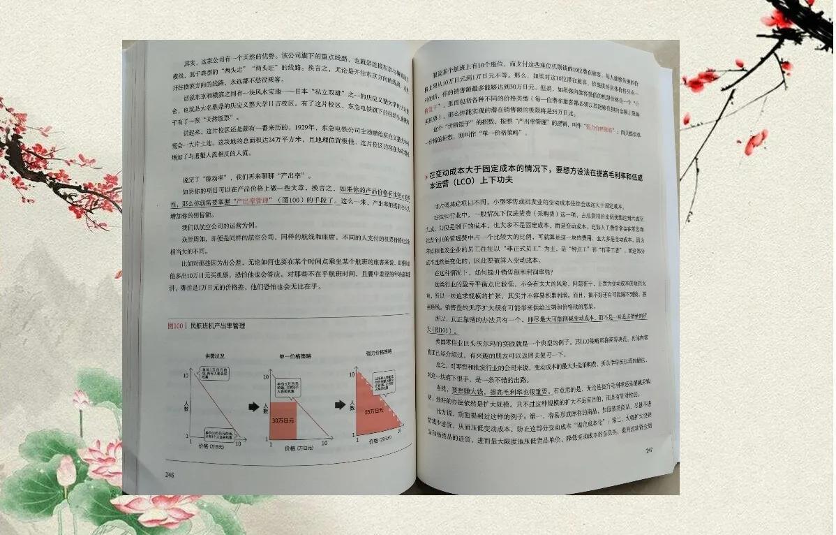 名企经营策略揭秘-商业模式创新与市场调研指南