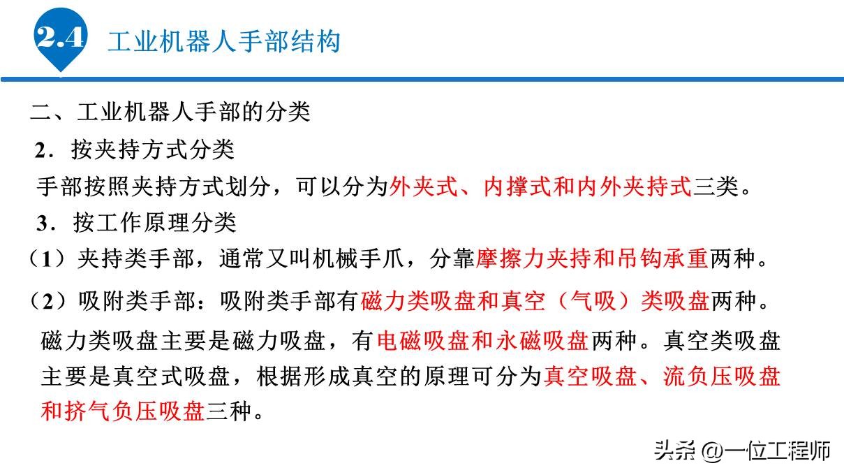 6.1工业机器人的基本组成,工业机器人传动机构结构及原理