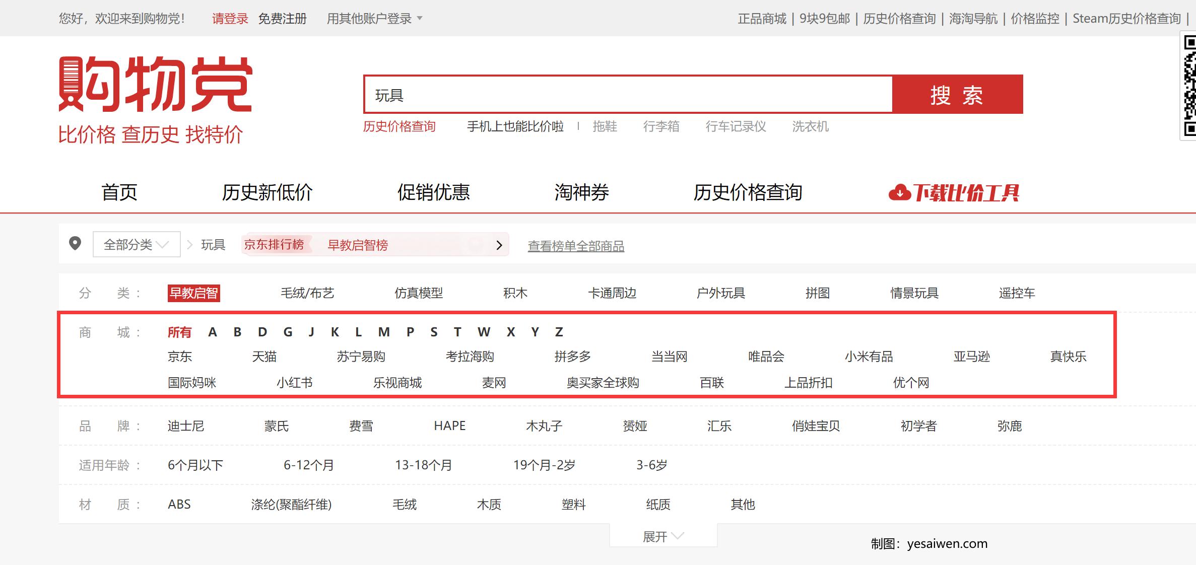 全网购物比价平台推荐,网购担心质量