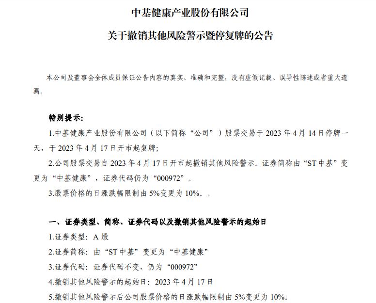 st中基摘帽后还能涨多少,st中基2023能确定摘帽吗
