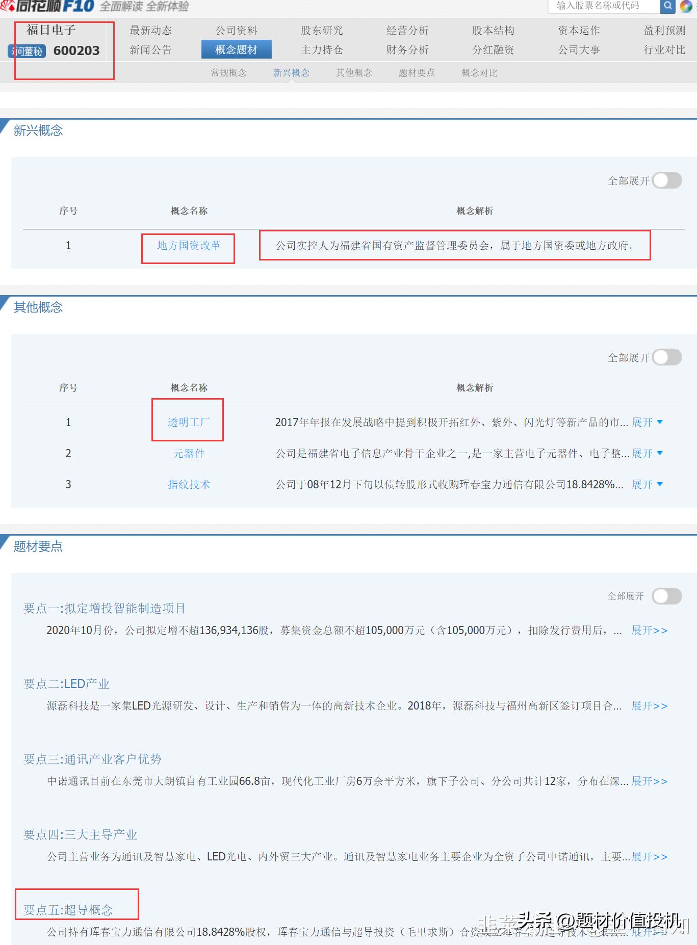 福日电子与华为vr设备合作公告,福日电子vr