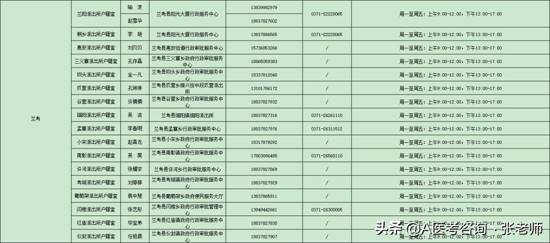 高考绿色通道身份证丢了怎么办,高考考生忘记带身份证应如何处理