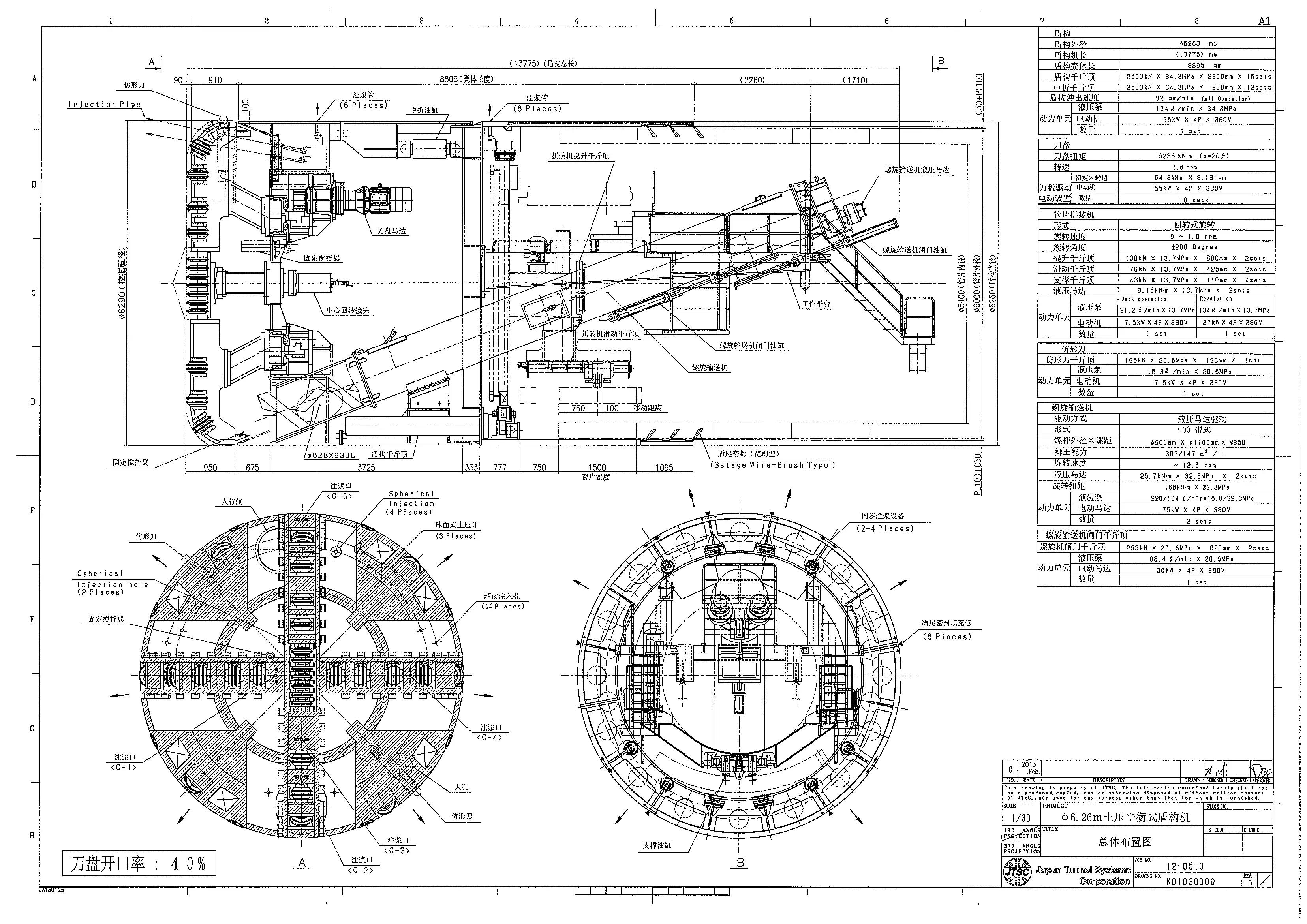 印度购买重型机械没人会组装吗,印度购买中国装备