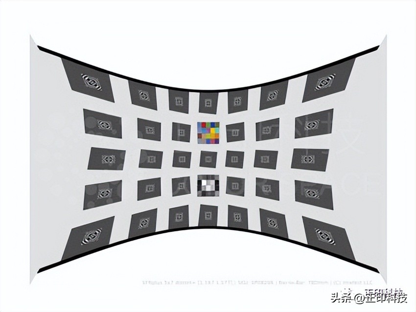 像质参数测试第六讲丨清晰度MTF