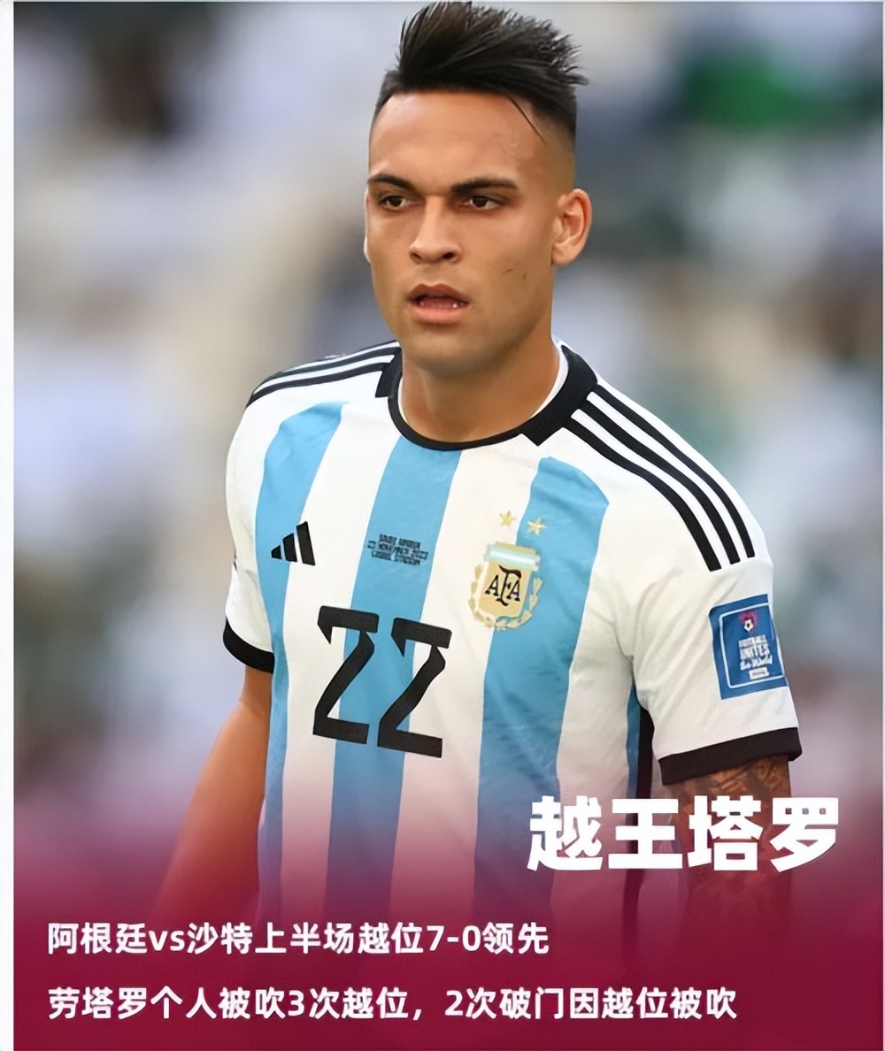 阿根廷3球被吹越位解析,阿根廷3个越位进球分析
