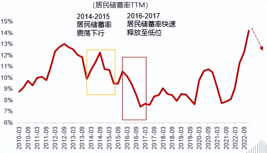 星石投资市场前景,星石投资最新消息今天