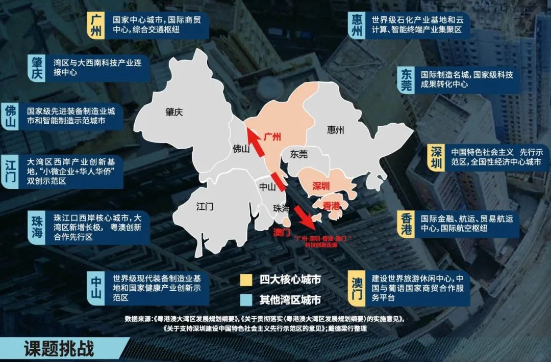 中山楼市新政策,广东中山楼市新政策