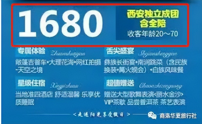 昆大丽双人旅游团,昆大丽双飞六日游购物