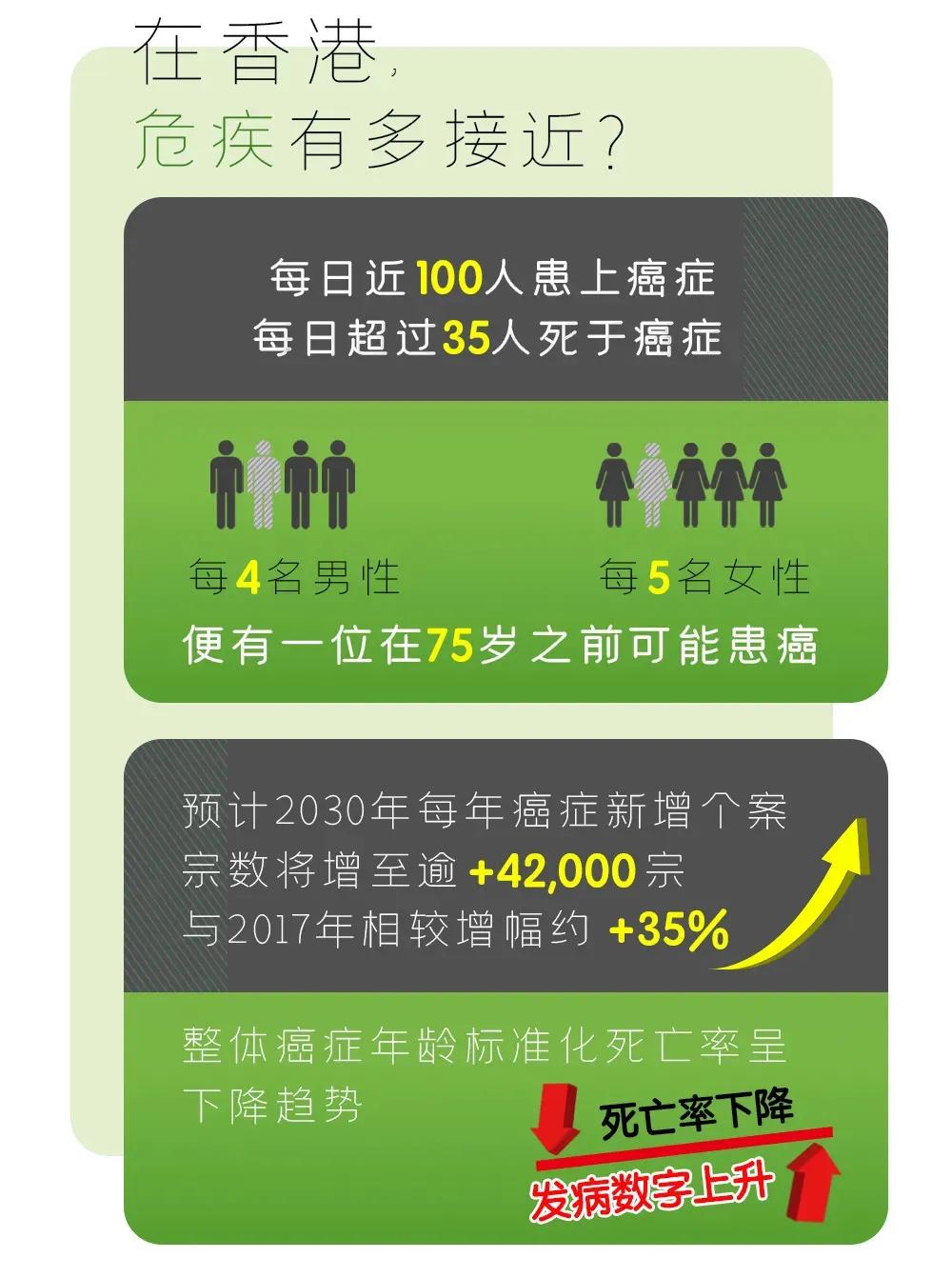 富通传家宝宽限期,富通创世传家宝寿险计划2尊尚版