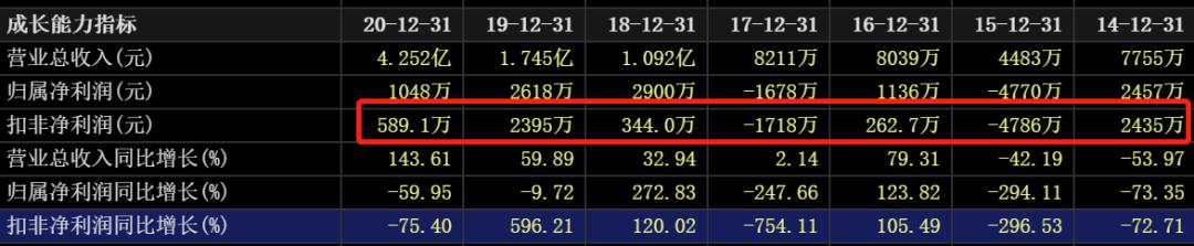国际油价对中国石油股票的影响,油价大涨对石油股的影响