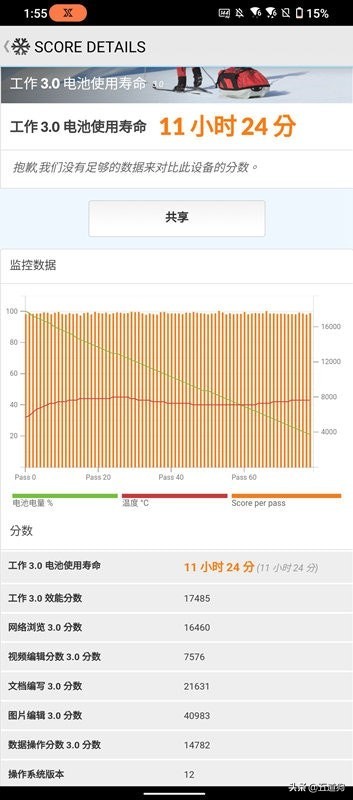 rogphone6,华硕rogphone