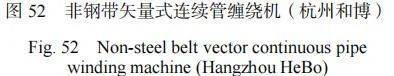 复合材料加工设备展览会2003,复合材料缠绕成型国内外发展情况