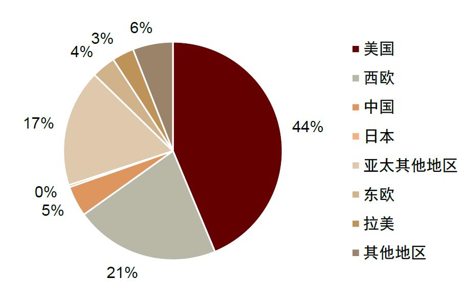 智能干衣机十大品牌,节能干衣机
