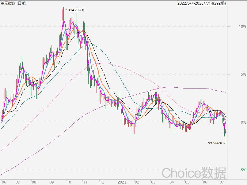 国家利好政策最新消息a股,a股午评沪指微跌半导体板块爆发