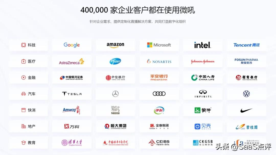 微吼直播公司怎么样,微吼直播平台怎么样