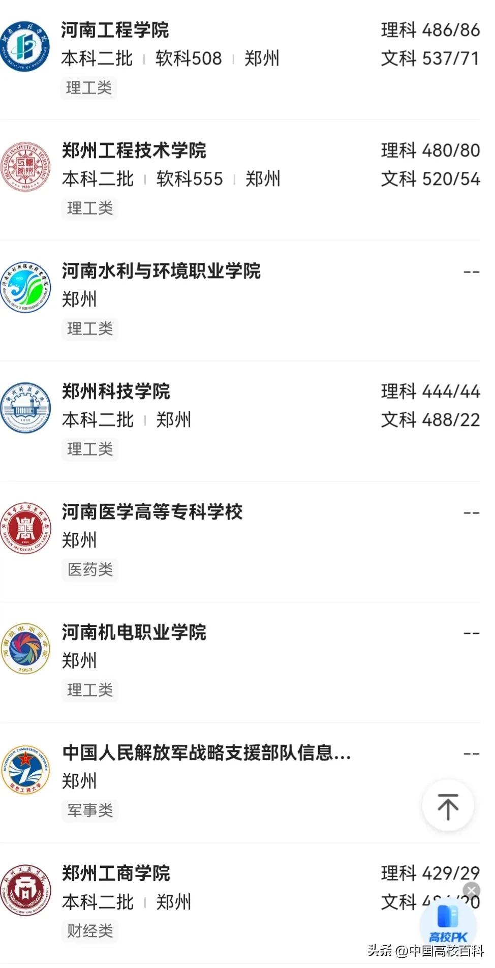 河南郑州高校排名,郑州高校大全