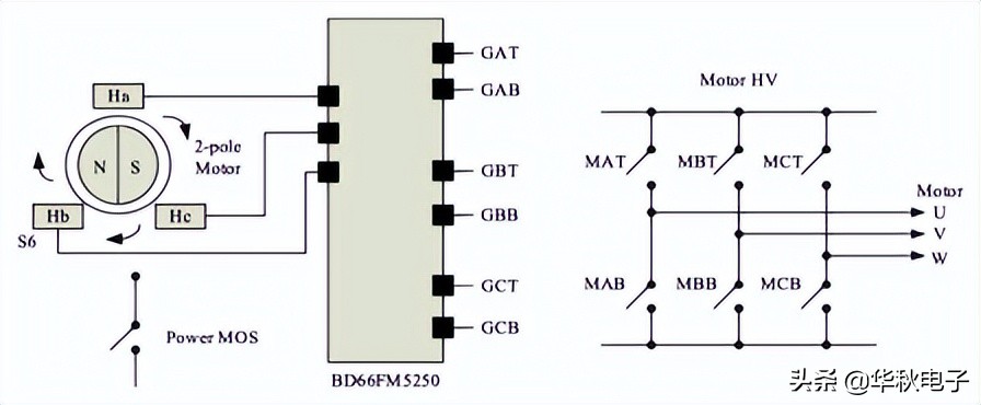 基于单片机无刷直流电机调速设计,单片机无刷直流电机数字控制系统