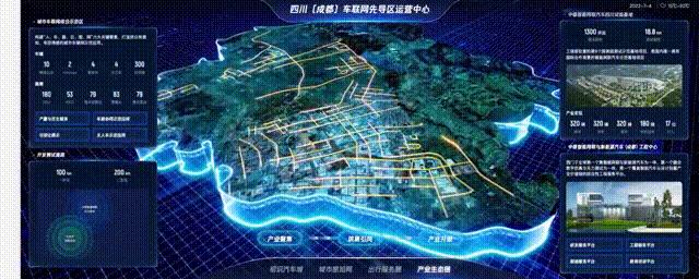 成都市龙泉驿经开区,成都龙泉驿经济开发区最新规划