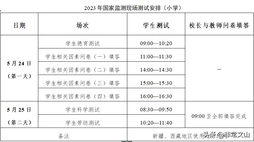 文山教体局通知,文山市教体局公示