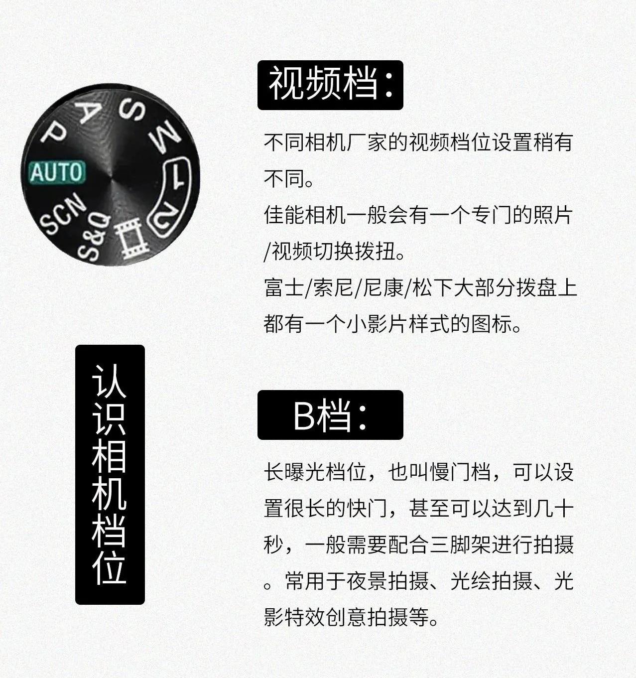 NO10032期|从初学到精通，图文详解“曝光组合”及M档使用教程！