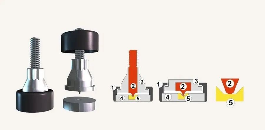 SuperSpikes挪威钉：负担得起的声音护理