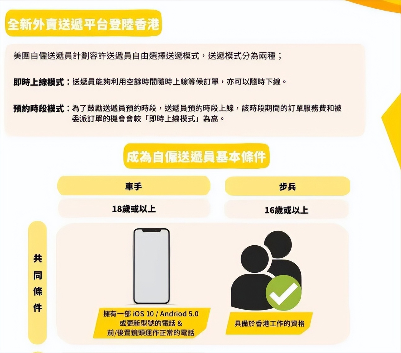 美团招募骑手月入可过万,香港招聘外卖骑手