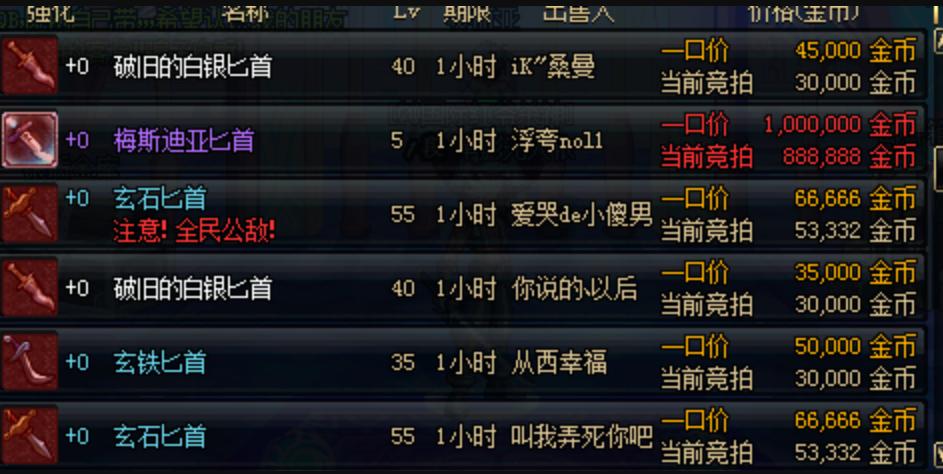 旭旭宝宝dnf手游用的什么称号,dnf最强装备旭旭宝宝