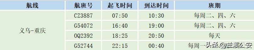 金华直达香港的高铁攻略,金华去香港高铁多少钱