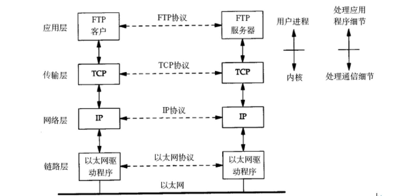go语言编程入门书籍推荐,go语言编程培训