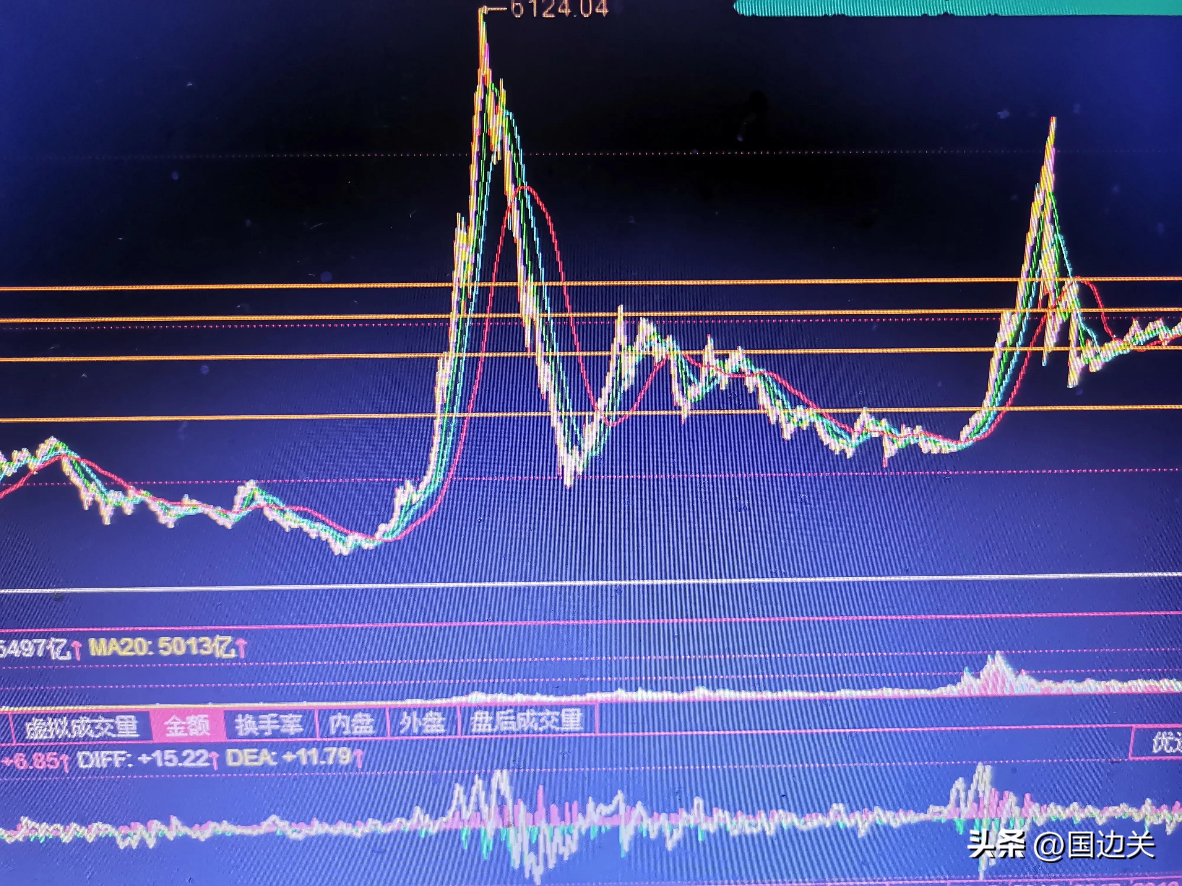 股票散户为什么总是亏,股票都是怎么亏损的