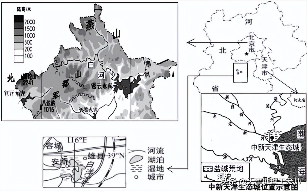 天津市河西区高一期末地理卷子,红桥区一模地理2023