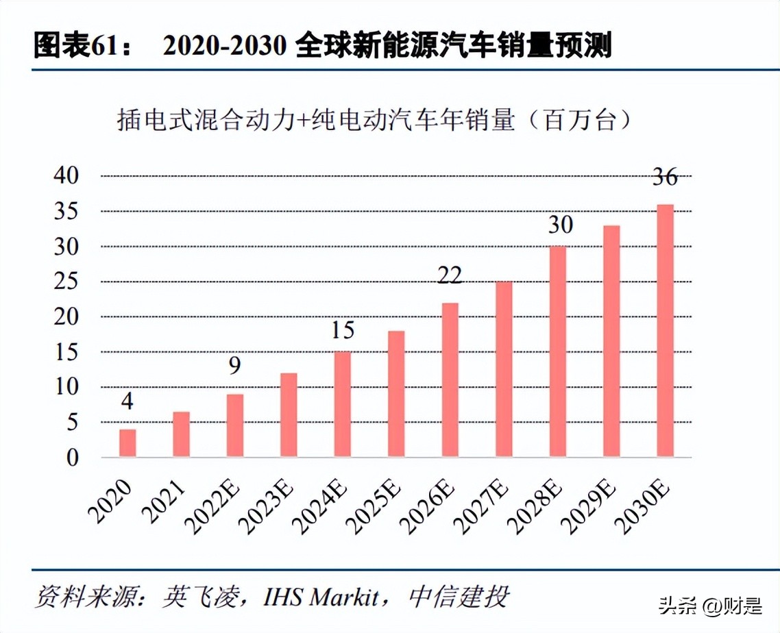 帝奥微电子深度分析,帝奥微电子怎么样
