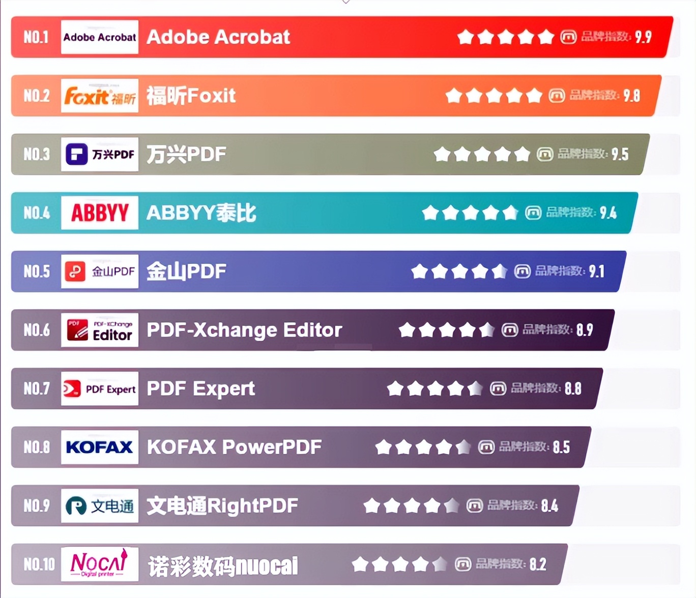 河北专业uv平板打印机哪家好,河北正规uv平板打印机价格