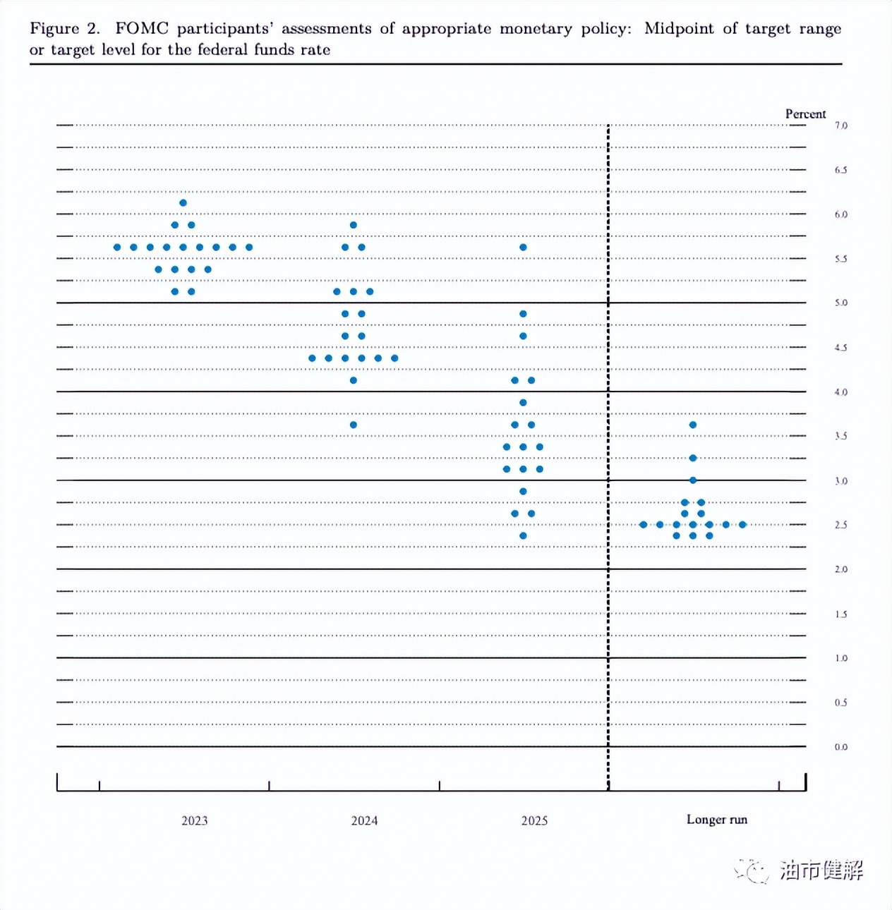 原油期货市场早报,多空交织预计原油价格将保持震荡