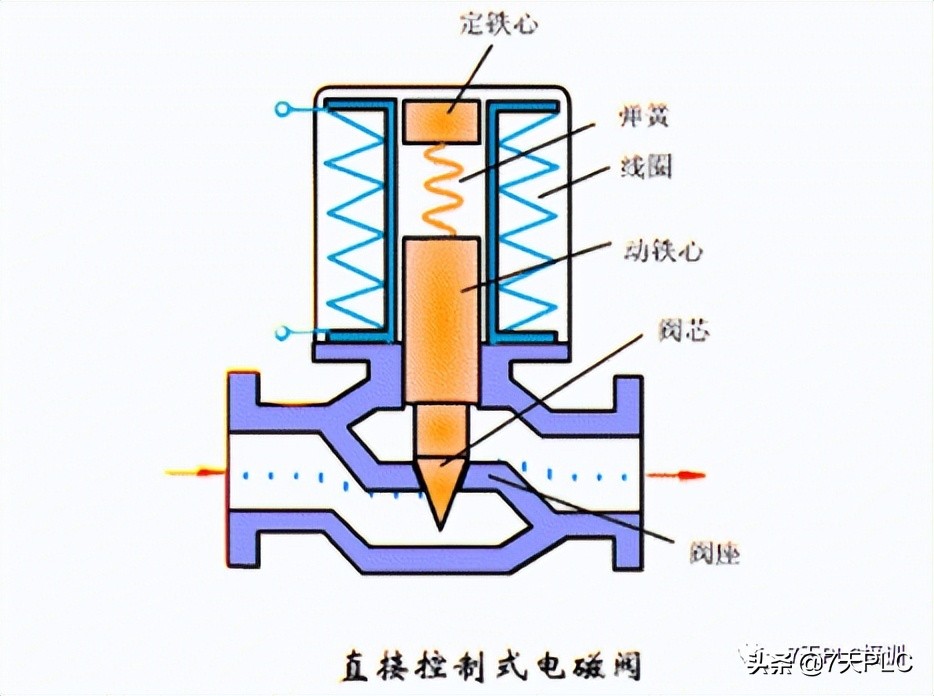 1000个电工知识,20年老师傅分享电气知识50条