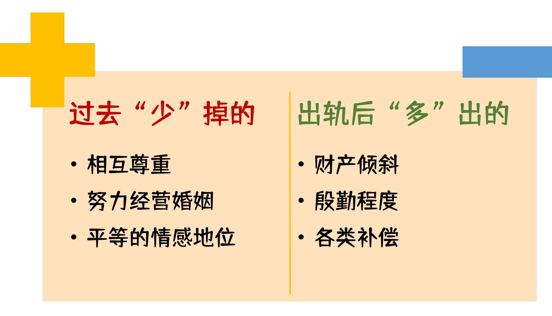 怎么缓解被出轨的痛苦,如何缓解由出轨引起的焦虑