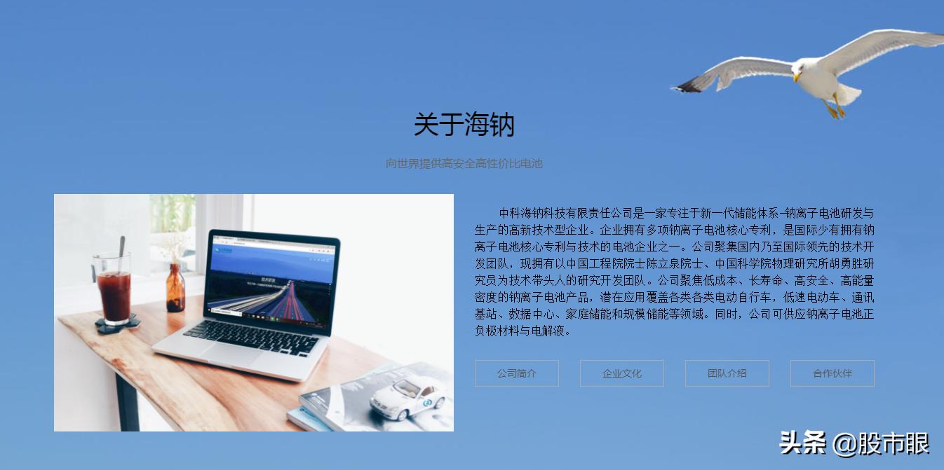 潜在十倍牛股点评,股市大盘明天美锦能源怎么走