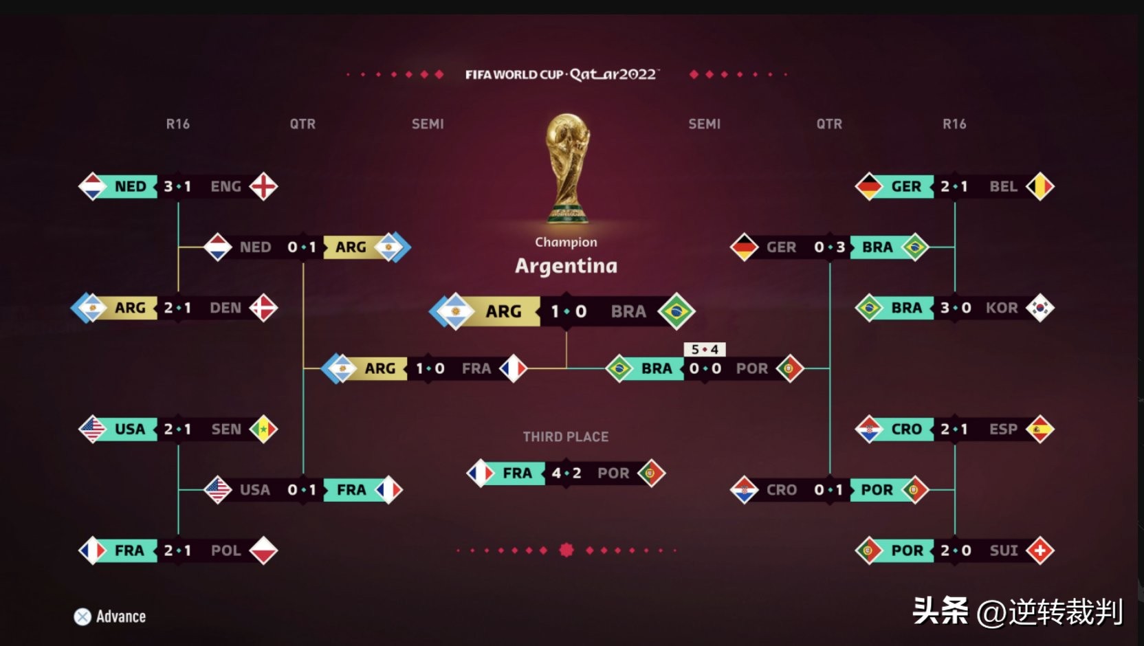 2022年世界杯阿根廷队实力分析,阿根廷队阵容2022世界杯